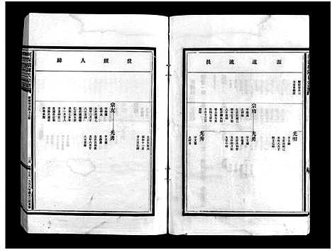 [下载][陈氏宗谱_5卷]浙江.陈氏家谱_四.pdf