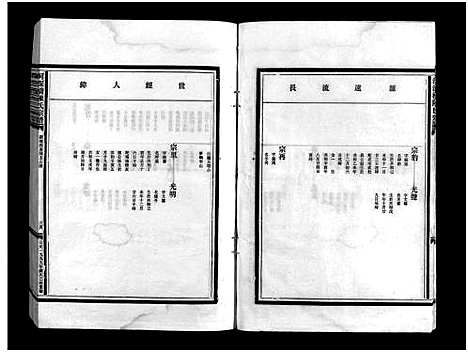 [下载][陈氏宗谱_5卷]浙江.陈氏家谱_四.pdf