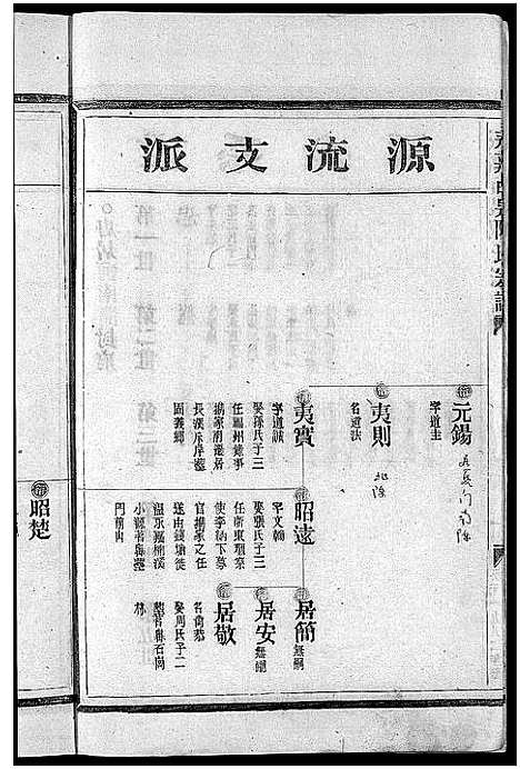 [下载][陈氏宗谱_8卷首2卷]浙江.陈氏家谱_三.pdf