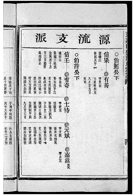 [下载][陈氏宗谱_8卷首2卷]浙江.陈氏家谱_四.pdf