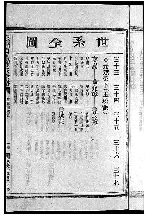 [下载][陈氏宗谱_8卷首2卷]浙江.陈氏家谱_五.pdf