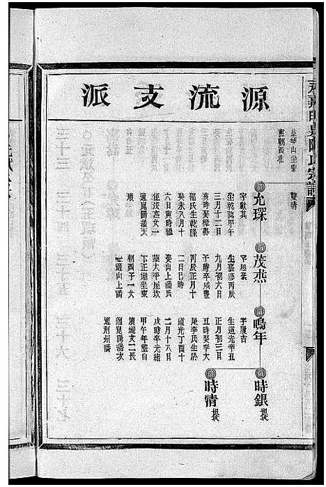 [下载][陈氏宗谱_8卷首2卷]浙江.陈氏家谱_五.pdf