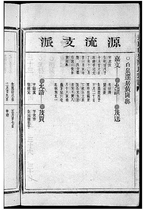 [下载][陈氏宗谱_8卷首2卷]浙江.陈氏家谱_六.pdf