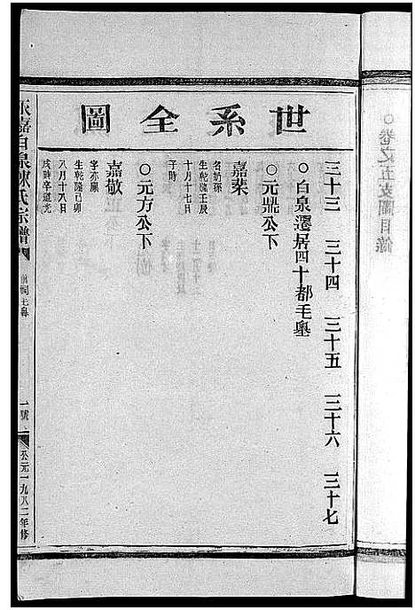 [下载][陈氏宗谱_8卷首2卷]浙江.陈氏家谱_七.pdf