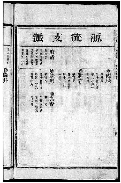 [下载][陈氏宗谱_8卷首2卷]浙江.陈氏家谱_八.pdf