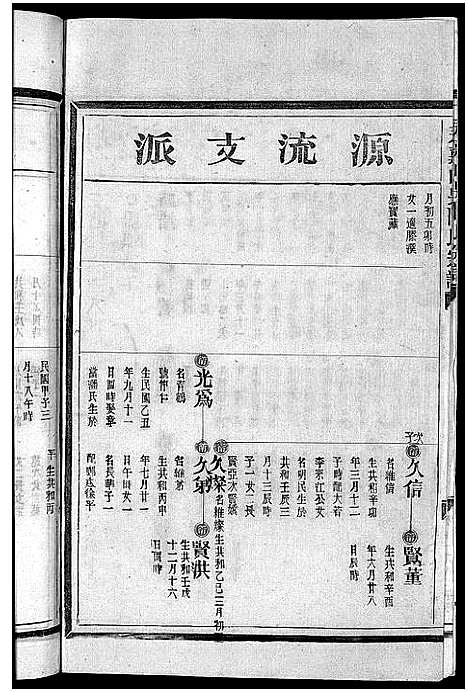 [下载][陈氏宗谱_8卷首2卷]浙江.陈氏家谱_九.pdf