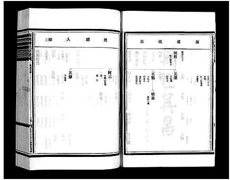 [下载][陈氏宗谱_9卷_附1卷]浙江.陈氏家谱_四.pdf