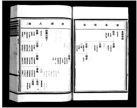 [下载][陈氏宗谱_9卷_附1卷]浙江.陈氏家谱_四.pdf