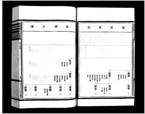 [下载][陈氏宗谱_9卷_附1卷]浙江.陈氏家谱_六.pdf