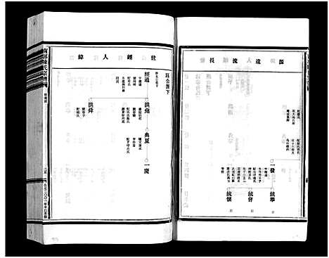 [下载][陈氏宗谱_9卷_附1卷]浙江.陈氏家谱_七.pdf