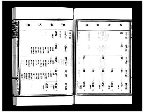 [下载][陈氏宗谱_9卷_附1卷]浙江.陈氏家谱_八.pdf