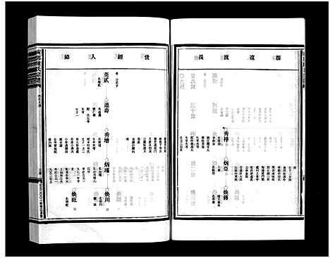 [下载][陈氏宗谱_9卷_附1卷]浙江.陈氏家谱_八.pdf