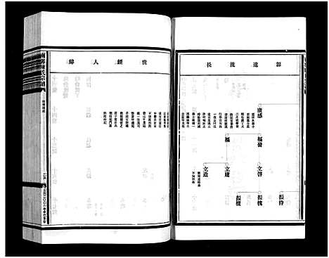 [下载][陈氏宗谱_9卷_附1卷]浙江.陈氏家谱_九.pdf