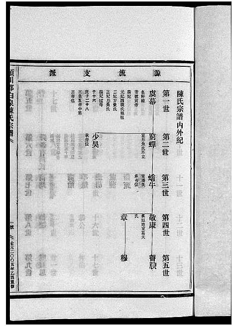 [下载][陈氏宗谱_不分卷]浙江.陈氏家谱_一.pdf