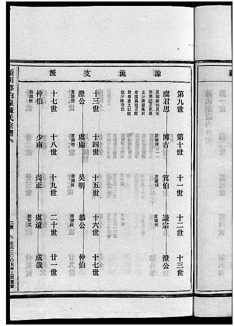 [下载][陈氏宗谱_不分卷]浙江.陈氏家谱_一.pdf