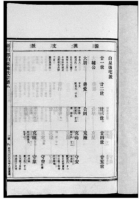 [下载][陈氏宗谱_不分卷]浙江.陈氏家谱_二.pdf