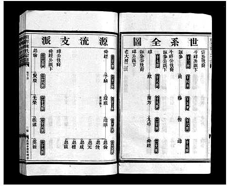 [下载][陈氏宗谱_不分卷]浙江.陈氏家谱_二.pdf