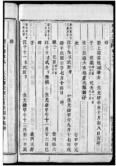 [下载][陈氏宗谱_世系4卷首1卷_行传12卷_艺文9卷]浙江.陈氏家谱_二十二.pdf