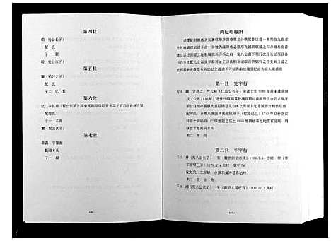 [下载][陈氏宗谱_3册]浙江.陈氏家谱_二.pdf