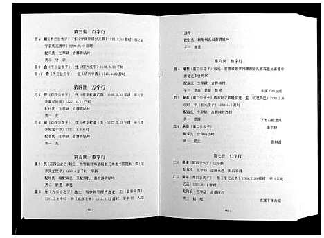 [下载][陈氏宗谱_3册]浙江.陈氏家谱_二.pdf