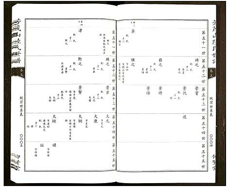 [下载][陆氏世谱_6卷]浙江.陆氏世谱_六.pdf