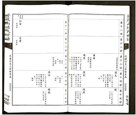 [下载][陆氏世谱_6卷]浙江.陆氏世谱_八.pdf