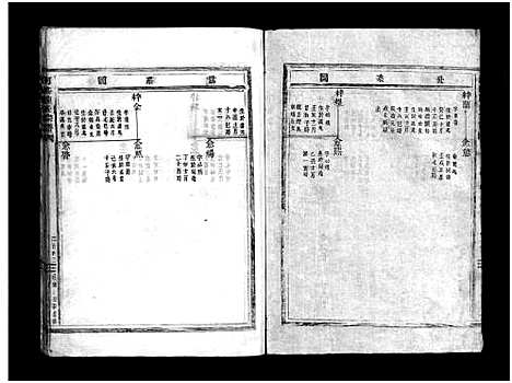 [下载][陆氏宗谱_不分卷]浙江.陆氏家谱_四.pdf