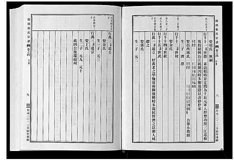 [下载][隆溪张氏宗谱_6卷]浙江.隆溪张氏家谱_四.pdf