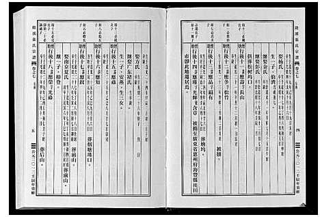 [下载][隆溪张氏宗谱_6卷]浙江.隆溪张氏家谱_五.pdf