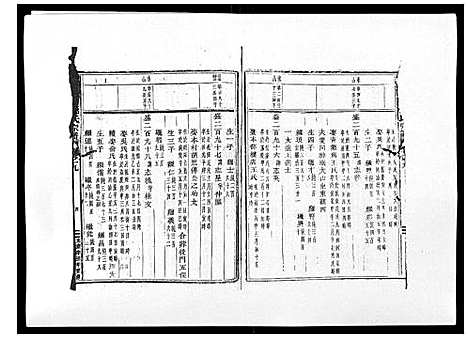 [下载][阶溪郑氏宗谱_12卷]浙江.阶溪郑氏家谱_九.pdf