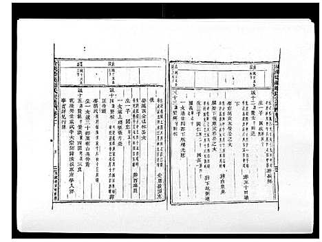 [下载][阶溪郑氏宗谱_12卷]浙江.阶溪郑氏家谱_十.pdf