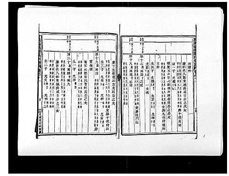 [下载][阶溪郑氏宗谱_12卷]浙江.阶溪郑氏家谱_十一.pdf