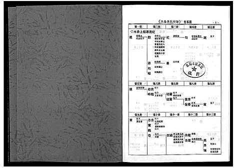 [下载][陇西木香李氏宗谱_6卷]浙江.陇西木香李氏家谱_二.pdf