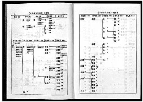 [下载][陇西木香李氏宗谱_6卷]浙江.陇西木香李氏家谱_二.pdf