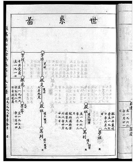 [下载][雁荡镇田东村港基湾李氏宗谱_上下册]浙江.雁荡镇田东村港基湾李氏家谱_二.pdf