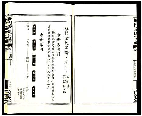 [下载][雁门童氏宗谱_10卷首1卷]浙江.雁门童氏家谱_二.pdf