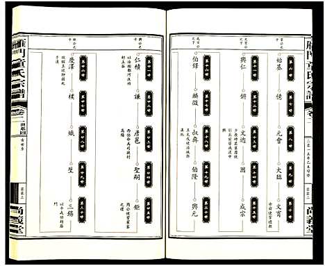 [下载][雁门童氏宗谱_10卷首1卷]浙江.雁门童氏家谱_二.pdf