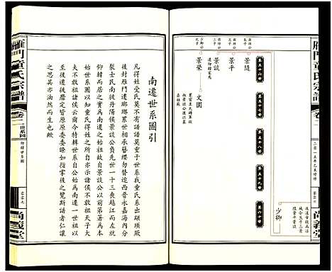 [下载][雁门童氏宗谱_10卷首1卷]浙江.雁门童氏家谱_二.pdf