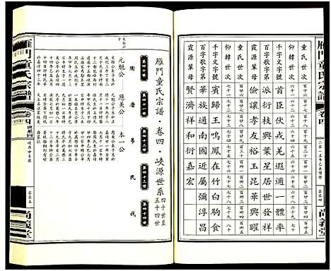 [下载][雁门童氏宗谱_10卷首1卷]浙江.雁门童氏家谱_四.pdf