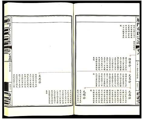 [下载][雁门童氏宗谱_10卷首1卷]浙江.雁门童氏家谱_六.pdf