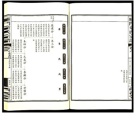 [下载][雁门童氏宗谱_10卷首1卷]浙江.雁门童氏家谱_六.pdf