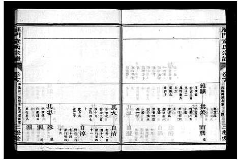 [下载][雁门童氏宗谱_世系18卷_行传27卷_及卷首末]浙江.雁门童氏家谱_二十二.pdf