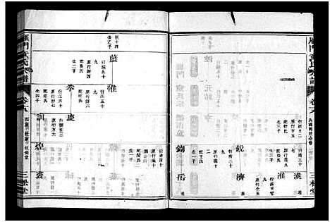 [下载][雁门童氏宗谱_世系18卷_行传27卷_及卷首末]浙江.雁门童氏家谱_二十五.pdf