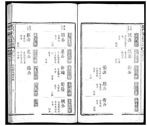 [下载][雁门童氏宗谱_6卷首1卷]浙江.雁门童氏家谱_三.pdf