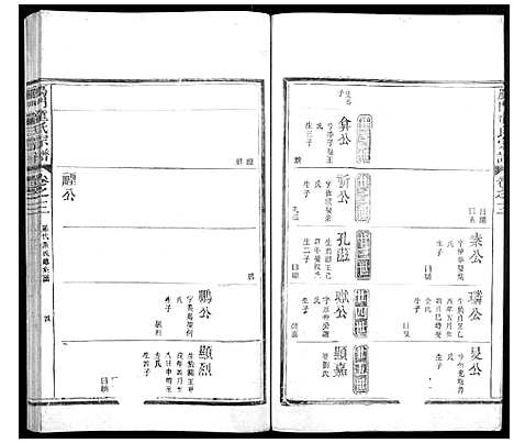 [下载][雁门童氏宗谱_6卷首1卷]浙江.雁门童氏家谱_三.pdf