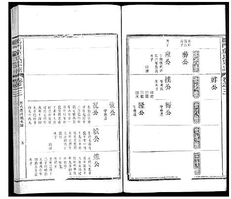 [下载][雁门童氏宗谱_6卷首1卷]浙江.雁门童氏家谱_三.pdf