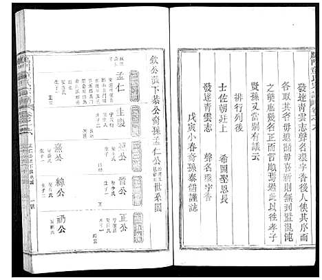 [下载][雁门童氏宗谱_6卷首1卷]浙江.雁门童氏家谱_七.pdf