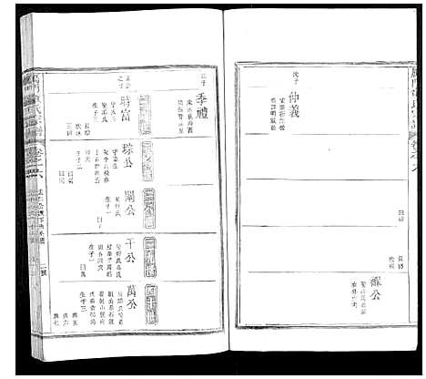 [下载][雁门童氏宗谱_6卷首1卷]浙江.雁门童氏家谱_七.pdf