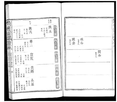 [下载][雁门童氏宗谱_6卷首1卷]浙江.雁门童氏家谱_七.pdf