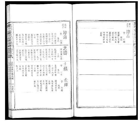 [下载][雁门童氏宗谱_6卷首1卷]浙江.雁门童氏家谱_八.pdf